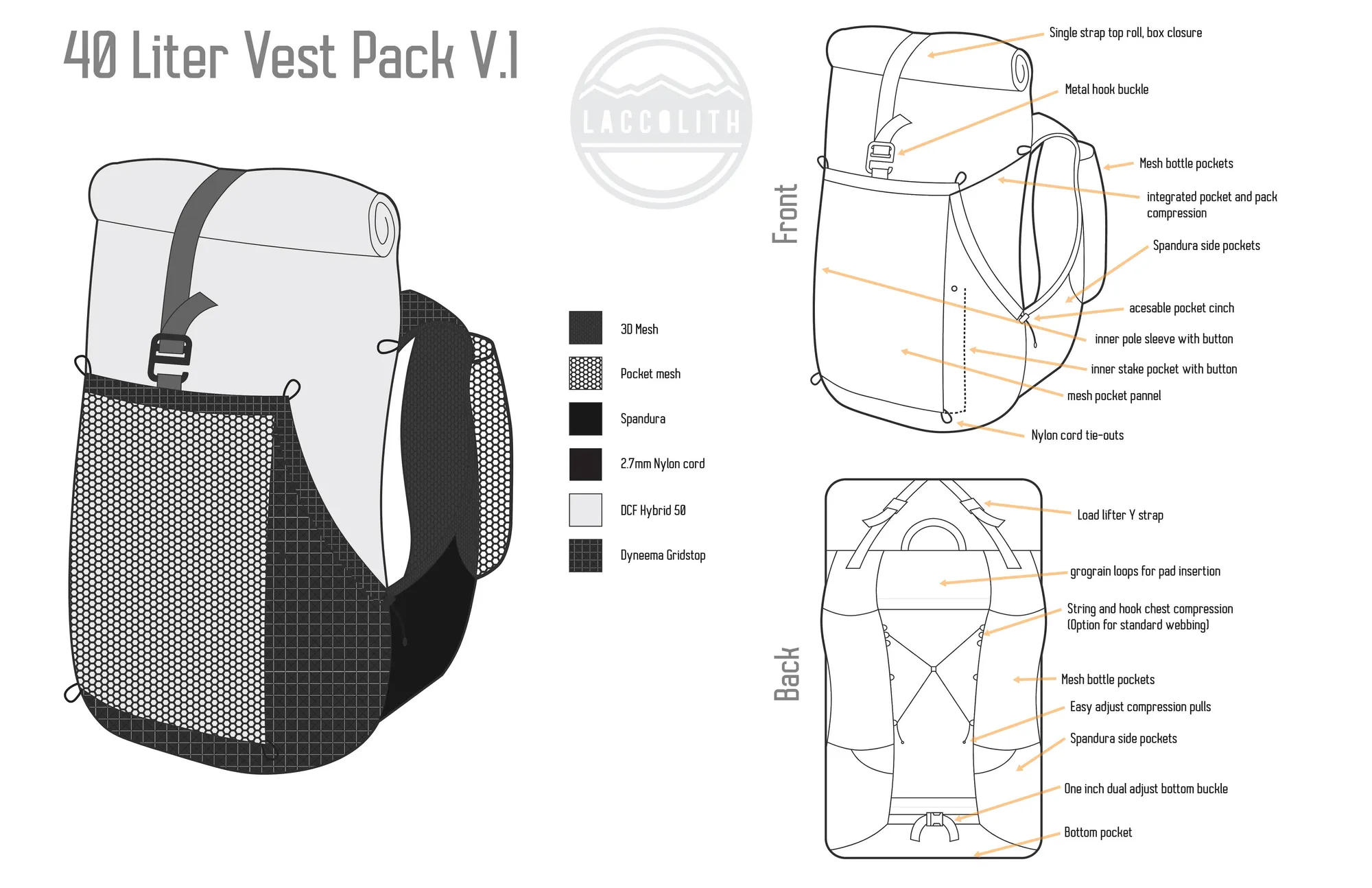 Vest pack technical mockup in Adobe Illustrator
