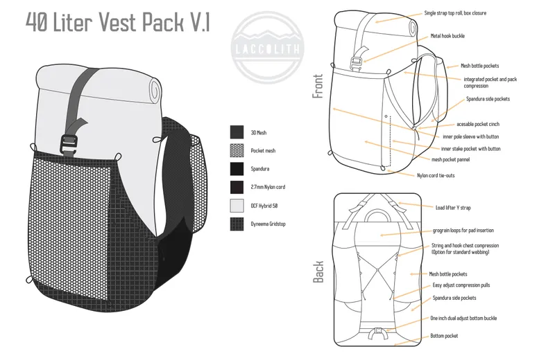 Vest Pack